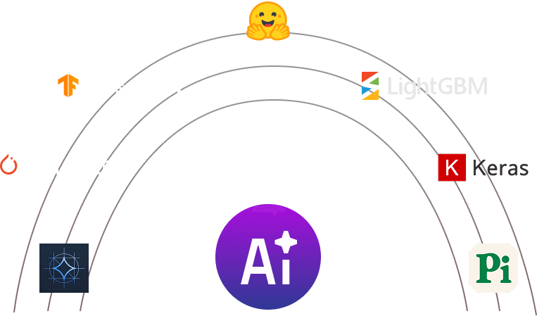 Predictive analytics and machine learning